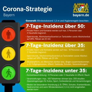 Report From The Cabinet Meeting October 15 2020 Landkreis Dillingen An Der Donau